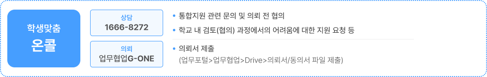 학생맞춤통합지원 신청 및 절차 이미지